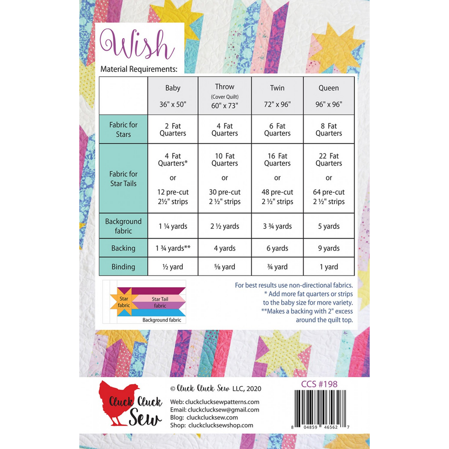 Wish | Cluck Cluck Sew