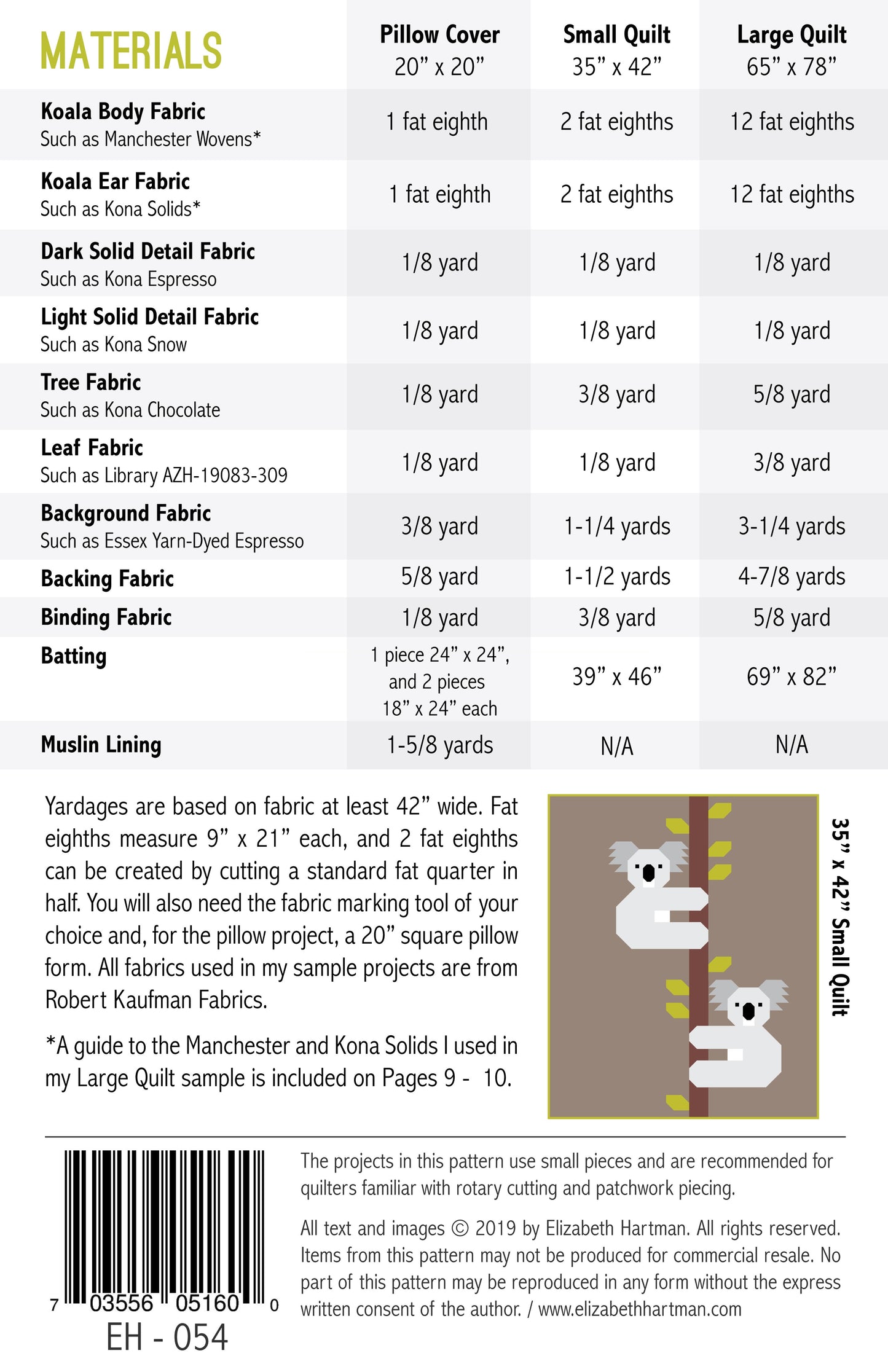 Koalas | Elizabeth Hartman