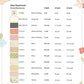 Flower Shop BOM Pattern | My Sew Quilty Life