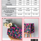 Back of Pattern for 'All The Things Tote' with yardage requirements and supplies listed, featuring a floral tote bag.