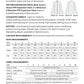 Patterned quilt coat design with fabric requirements and measurements on a white background
